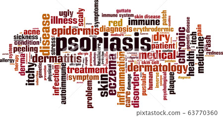 Psoriasis word cloud Psoriasis word cloud 63770360