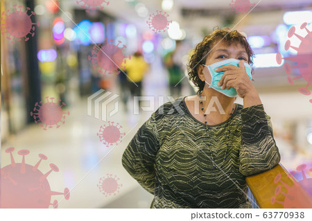 Virus and people for infection risk and disease prevention measures Virus and people for infection risk and disease prevention measures 63770938