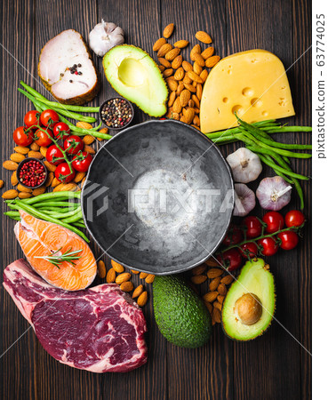 Keto diet foods Keto diet foods 63774025