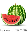 Ripe Watermelon with Red Section 63779007