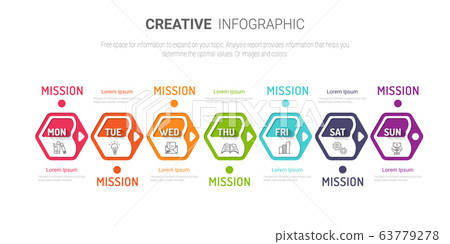 weekly planner, Timeline business for 7 day, Presentation business can be used for Business concept with 7 options, steps or processes.  63779278