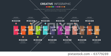 Timeline for 1 year, 12 months, infographics month planner design vector 12 steps and Presentation business can be used for Business concept with 12 options, steps or processes.  63779289