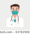 A man who looks like a doctor. 63782908