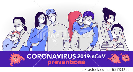 Coronavirus in China. Novel coronavirus Coronavirus in China. Novel coronavirus 63783263