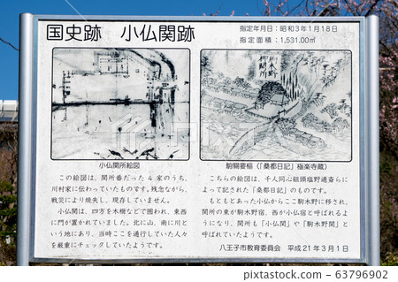 Takaosan Back Takao Old Koshu Kaido Kobutsukan trace Takaosan Back Takao Old Koshu Kaido Kobutsukan trace 63796902