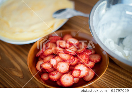 Preparation for making milk rape Preparation for making milk rape 63797069