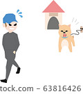 Crime prevention guard dog Shiba Inu 63816426