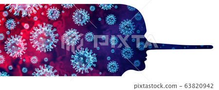 Coronavirus Scams Coronavirus Scams 63820942