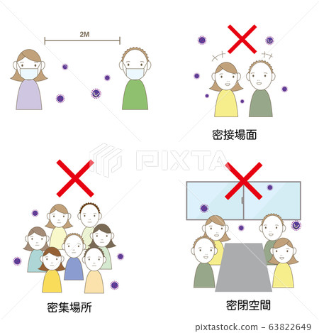 Avoidability Infection prevention, avoidance, and protection - Stock Illustration ...