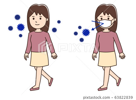Woman 2 with mask to prevent Woman 2 with mask to prevent 63822839