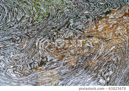 Water source pollution crisis in ecology. Wastewater in rivers and lakes. 63825678