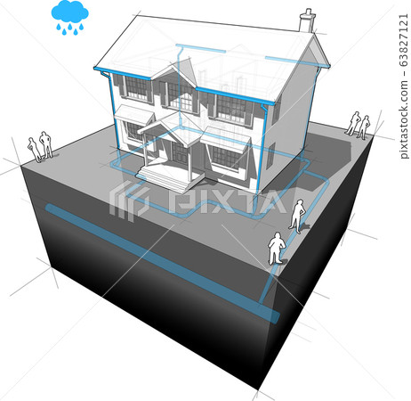 diagram of a classic colonial house with system of storm water sewer 63827121