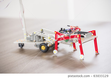 Programming class Programming class 63833129