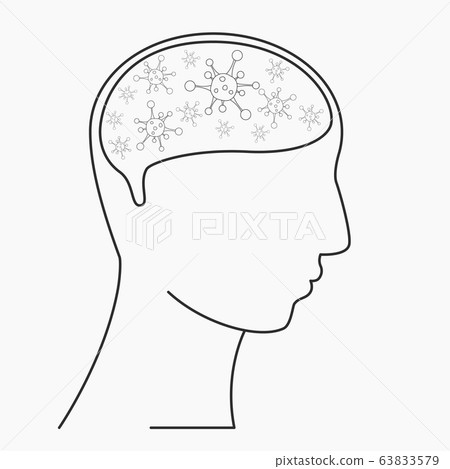 Coronavirus icon in Brain of human head. Human Coronavirus icon in Brain of human head. Human 63833579