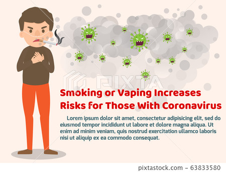 Smoking or Vaping May Increase the Risk of a 63833580