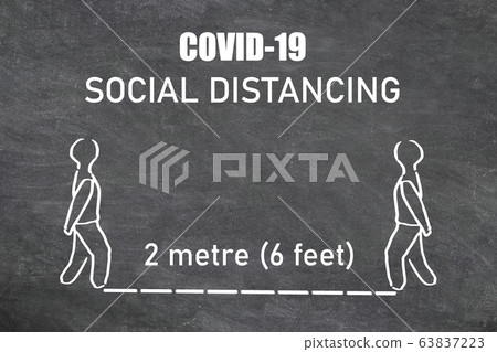 Coronavirus SOCIAL DISTANCING instructions illustration on blackboard with text. Maintain a physical space for two meters or 6 feet between each person 63837223