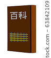 百科全書 63842109
