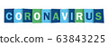 CORONAVIRUS blue and green vector typography banner 63843225