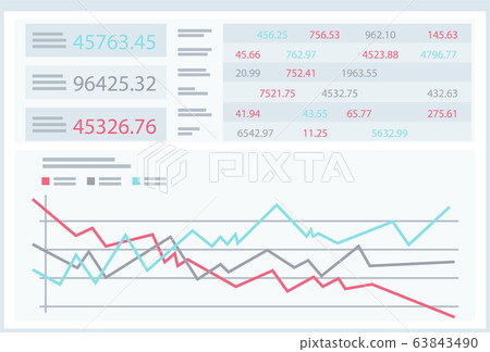 Brokers graphics or chart and index numbers, statistics and analysys 63843490