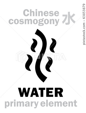 Alchymie Alphabet: WATER -- one of the five primary elements of creation of The World in Chinese philosophy "Wu-Xing" & "Feng-Shui". Chinese hieroglyphic character, sign/symbol of The North. Alchymie Alphabet: WATER -- one of the five primary elements of creation of The World in Chinese philosophy "Wu-Xing" & "Feng-Shui". Chinese hieroglyphic character, sign/symbol of The North. 63853879