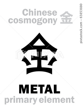 Alchymie Alphabet: METAL -- one of the five primary elements of creation of The World in Chinese philosophy "Wu-Xing" & "Feng-Shui". Chinese hieroglyphic character, sign/symbol of The West. Alchymie Alphabet: METAL -- one of the five primary elements of creation of The World in Chinese philosophy "Wu-Xing" & "Feng-Shui". Chinese hieroglyphic character, sign/symbol of The West. 63853880