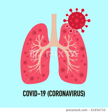 Stop Covid-19. Coronavirus infected human lungs. 63856710