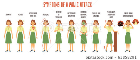 Banner or infographic of panic attack symptoms flat vector illustration isolated. Banner or infographic of panic attack symptoms flat vector illustration isolated. 63858291