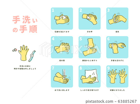 洗手程序 插圖 白色背景 插圖素材 圖庫