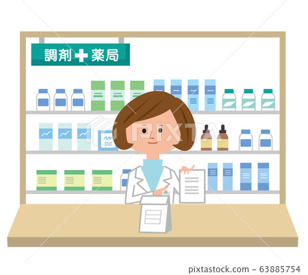 Dispensing pharmacy 63885754