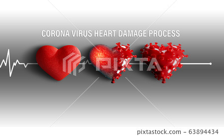 3D render – Concept of cardiogram line of death and health - damaged heart by disease called myocarditis or inflammation of the heart muscle caused by Corona virus – Covid-19. 3D render – Concept of cardiogram line of death and health - damaged heart by disease called myocarditis or inflammation of the heart muscle caused by Corona virus – Covid-19. 63894434