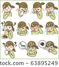 Novel coronavirus infection symptoms 63895249