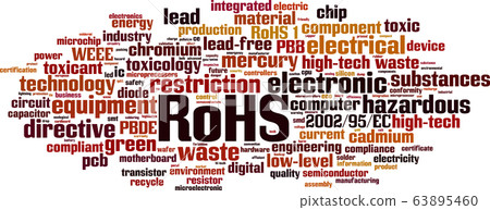 RoHS word cloud RoHS word cloud 63895460