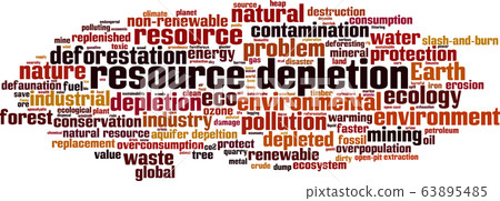 Resource depletion word cloud Resource depletion word cloud 63895485