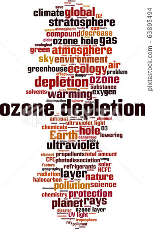 Ozone depletion word cloud 63895494