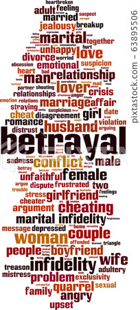 Betrayal word cloud Betrayal word cloud 63895506