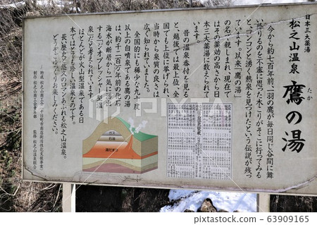 松之山溫泉村(信息板) 松之山溫泉村(信息板) 63909165