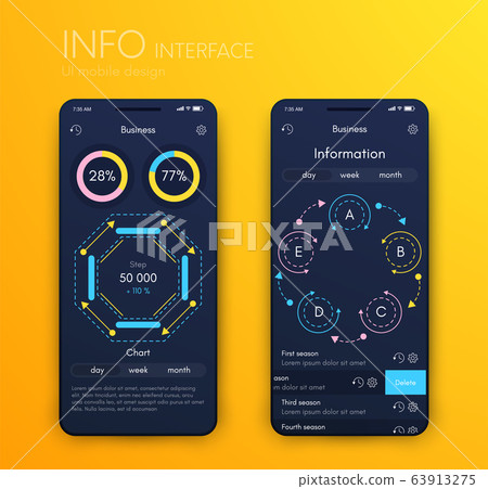 Mobile application interface. Ui design, vector 63913275