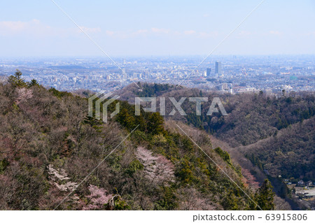 From Takao Inariyama Observation Deck 63915806