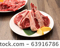羔羊肉 63916786