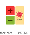 Covid-19 with increasing and decreasing signs 63926640
