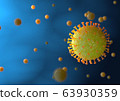 新的冠狀病毒：SARS-CoV-2 63930359