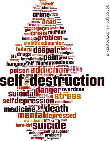 Self-destruction word cloud 63935350