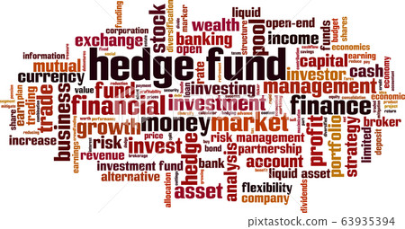 Hedge fund word cloud 63935394
