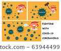 brain fighting with CORANAVIRUS and COVID-19 63944499