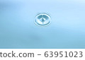 Water drop and circle ripple 63951023