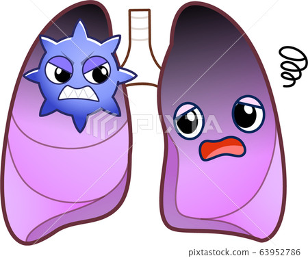 Lung character Lung character 63952786