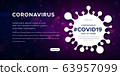 Coronavirus disease 2019-nCoV. Global pandemic 63957099