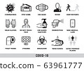 Covid-19. Set of icons on the theme of coronavirus. Stay home, my hands more often, new toilet paper, bacteria, avoid contact, use gloves. 63961777