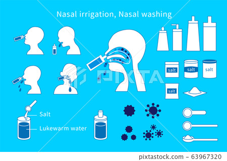 漱口鼻子清潔度預防鼻漱口鼻洗鼻花粉花粉症鼻洗鼻 插圖素材 圖庫