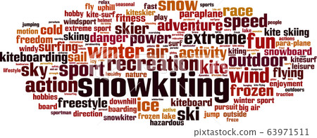 Snowkiting word cloud Snowkiting word cloud 63971511